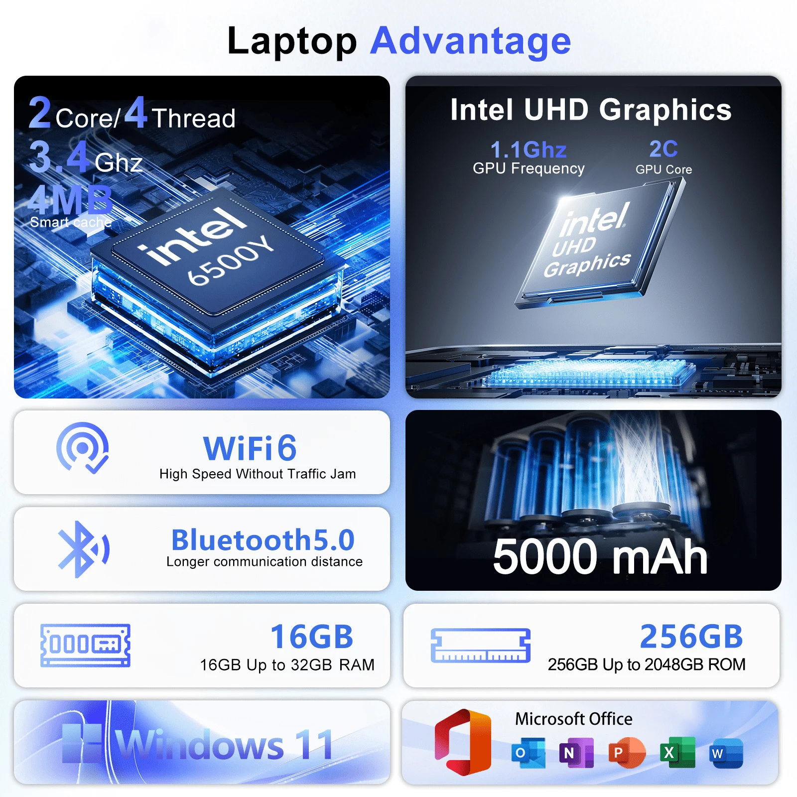 Lightweight 14.1 Inch Fingerpr - Pc Gaming Intel ulasan dan harga