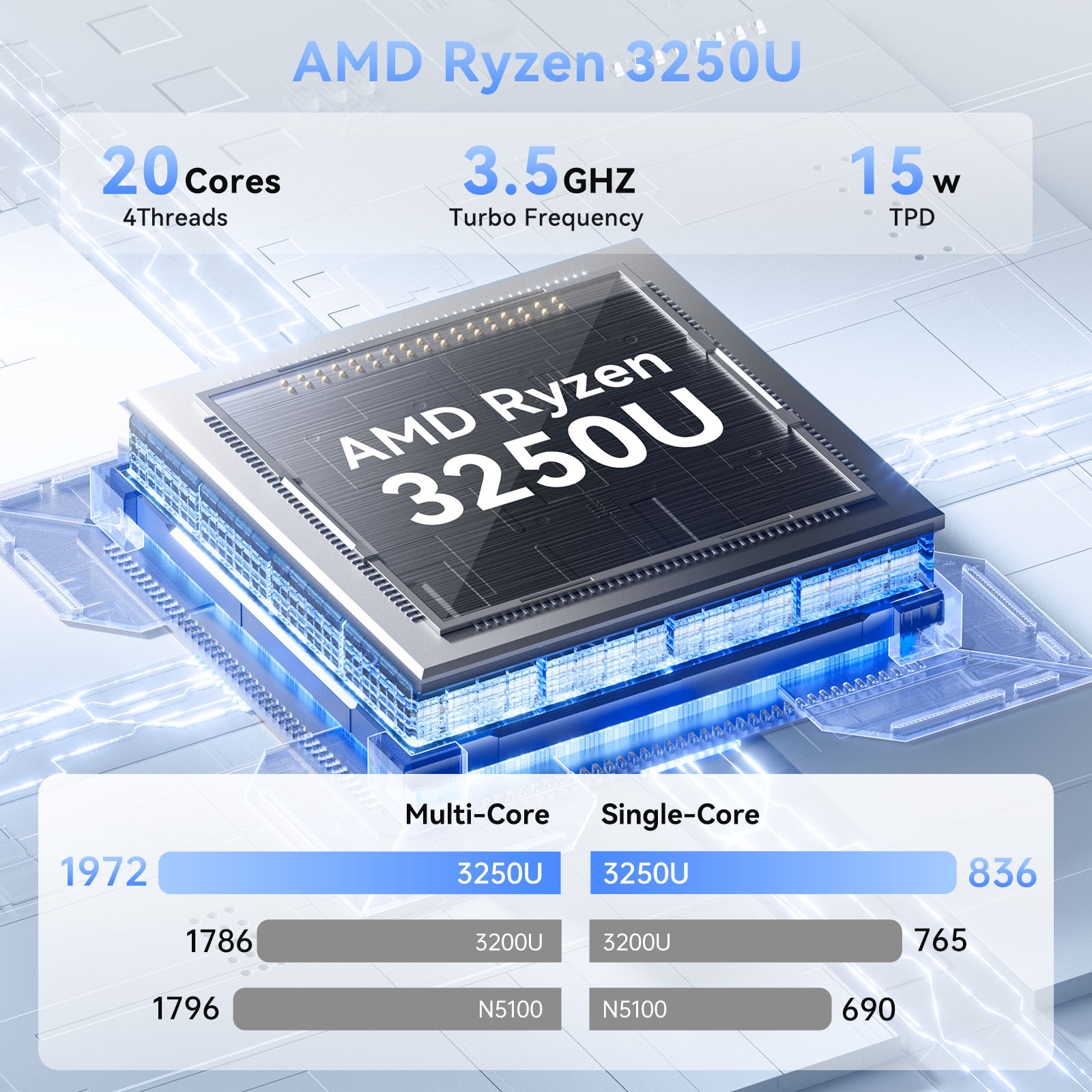 ACEMAGIC Mini PC AMD Ryzen R3  - Pc Gaming Ddr4 ulasan dan harga