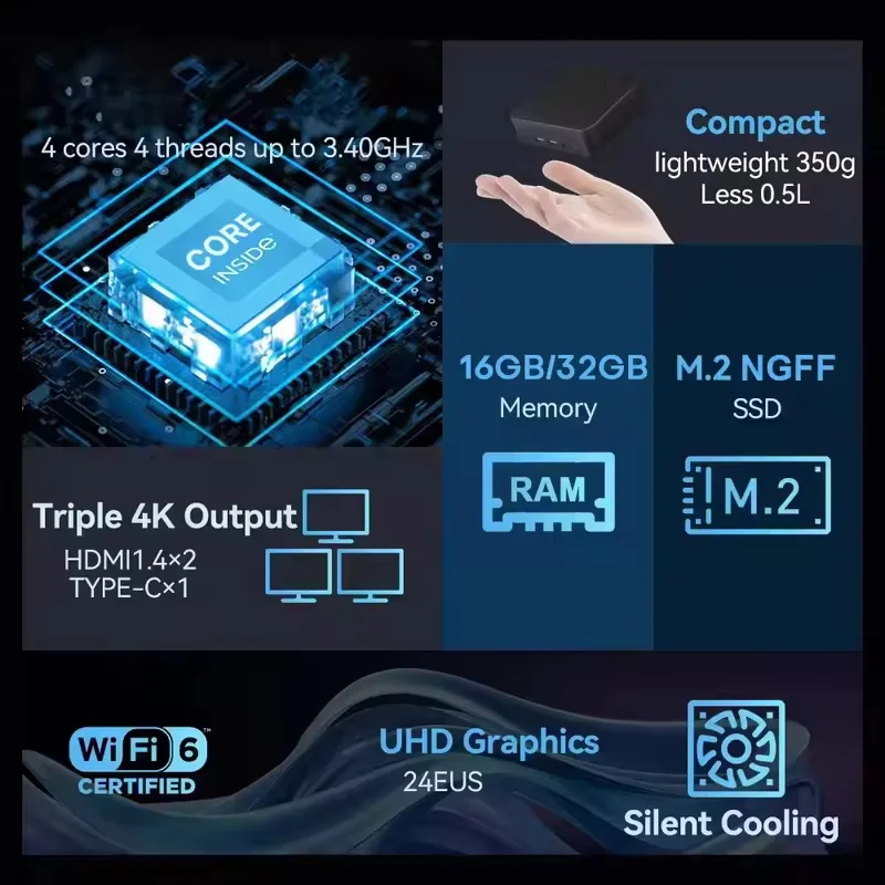 NEW Mini PC Windows 11 Intel N - Pc Gaming Intel ulasan dan harga