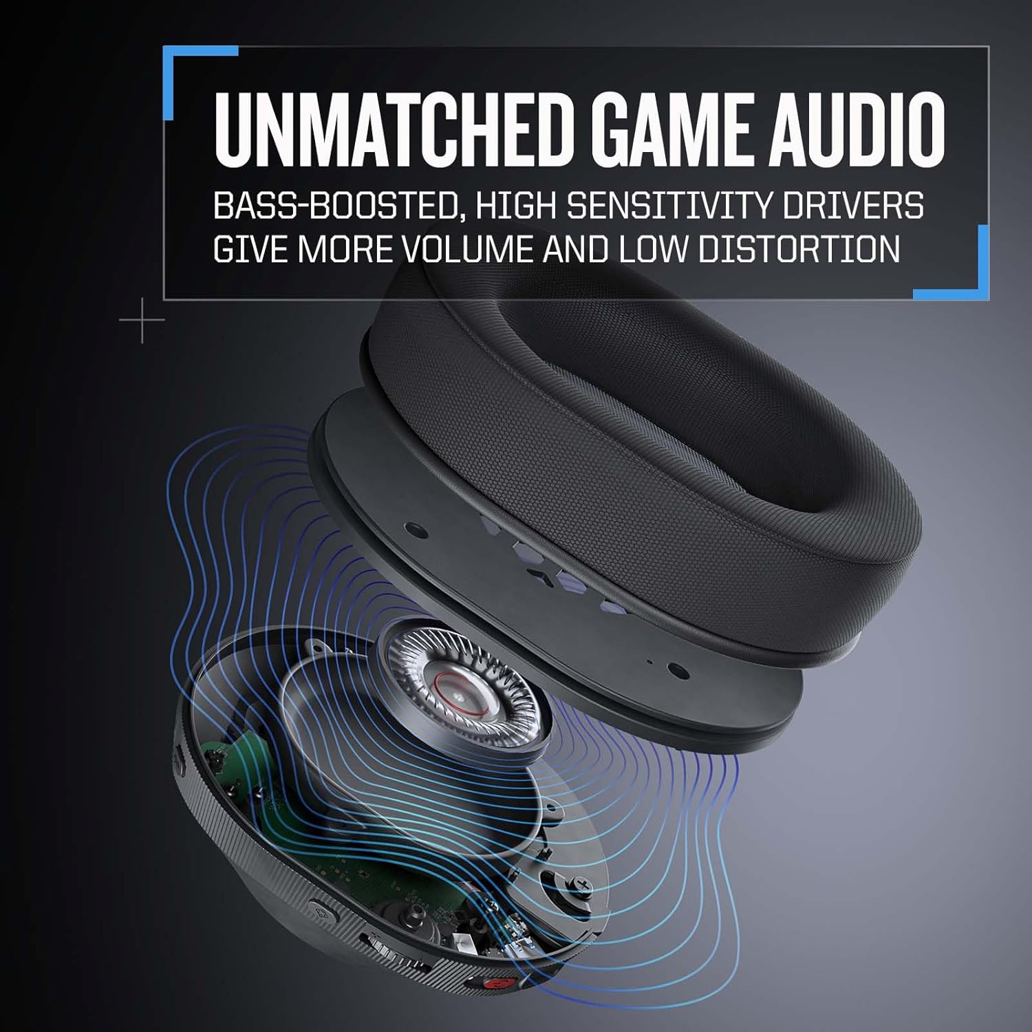 Dual Wireless Gaming Headset 2 - Pc Gaming New ulasan dan harga